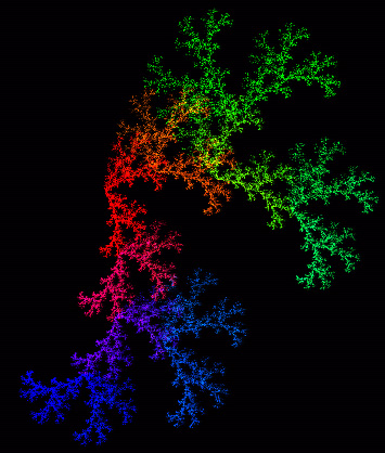 Fractal 1